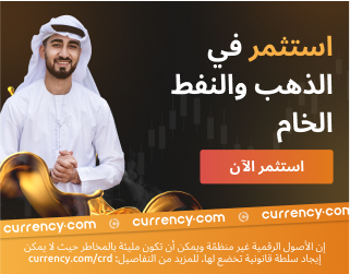 currency.com Limited